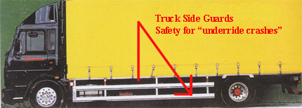 sidegaurds on a big rig trailer or a box truck can save bicycle riders lives as well as pedestrian lives.